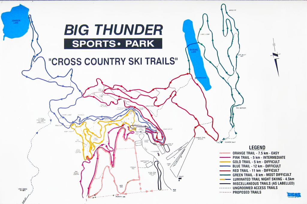 Big thunder sports park